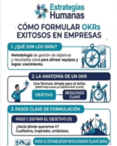 Infografias5