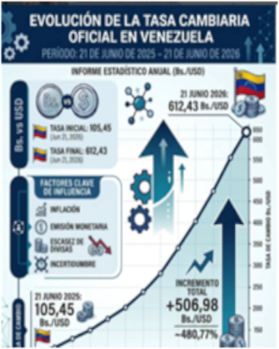 Infografias1