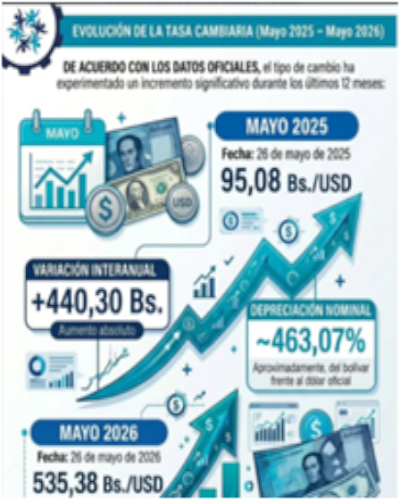 Infografias2