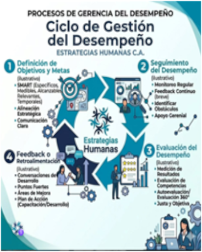 Infografias3