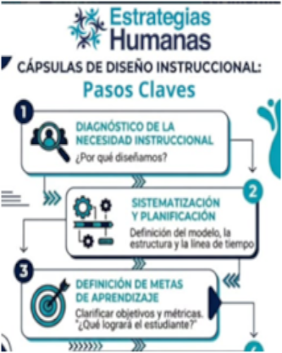 Infografias4